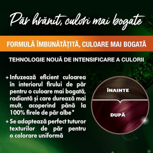 Garnier vopsea de par permanenta cu amoniac Color Naturals, 4.62 Cirese Dulci, 100ML - imagine 3