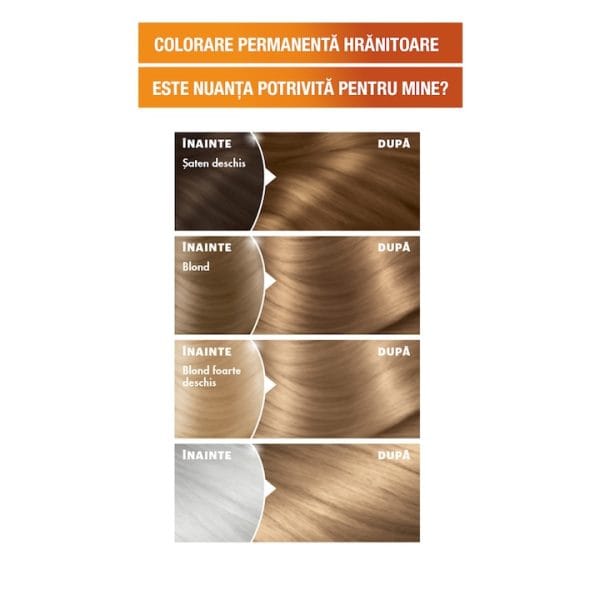 Garnier  vopsea de par permanenta cu amoniac Color Naturals, 7 Blond, 100ML - imagine 2